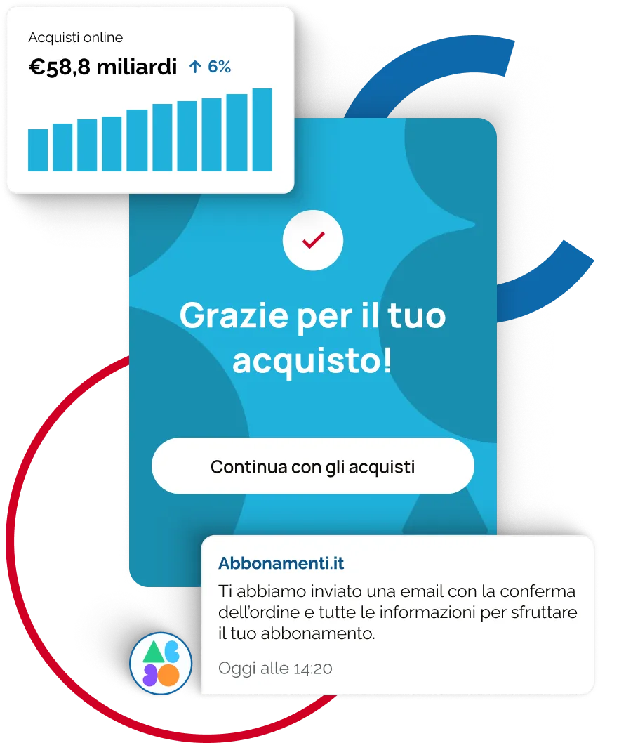 Peché gli abbonamenti?